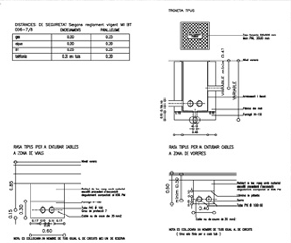 José Ignacio   Aguirre Rodríguez